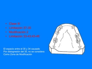 Clase III  Limitación 37-35 Modificación 2 Limitación 33-43;43-46 El espacio entre el 35 y 34 causado Por distogresión del 35, no se considera  Como Zona de Modificación  