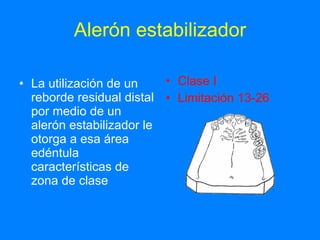 Alerón estabilizador La utilización de un reborde residual distal por medio de un alerón estabilizador le otorga a esa área edéntula características de zona de clase Clase I  Limitación 13-26 