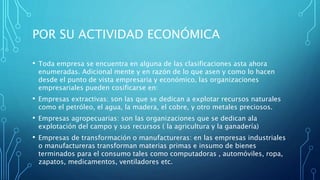 POR SU ACTIVIDAD ECONÓMICA
• Toda empresa se encuentra en alguna de las clasificaciones asta ahora
enumeradas. Adicional mente y en razón de lo que asen y como lo hacen
desde el punto de vista empresaria y económico, las organizaciones
empresariales pueden cosificarse en:
• Empresas extractivas: son las que se dedican a explotar recursos naturales
como el petróleo, el agua, la madera, el cobre, y otro metales preciosos.
• Empresas agropecuarias: son las organizaciones que se dedican ala
explotación del campo y sus recursos ( la agricultura y la ganadería)
• Empresas de transformación o manufactureras: en las empresas industriales
o manufactureras transforman materias primas e insumo de bienes
terminados para el consumo tales como computadoras , automóviles, ropa,
zapatos, medicamentos, ventiladores etc.
 