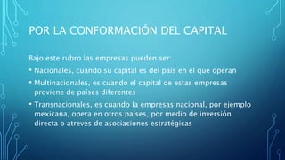 POR LA CONFORMACIÓN DEL CAPITAL
Bajo este rubro las empresas pueden ser:
• Nacionales, cuando su capital es del país en el que operan
• Multinacionales, es cuando el capital de estas empresas
proviene de países diferentes
• Transnacionales, es cuando la empresas nacional, por ejemplo
mexicana, opera en otros países, por medio de inversión
directa o atreves de asociaciones estratégicas
 