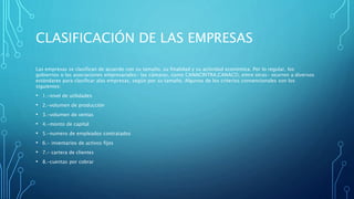 CLASIFICACIÓN DE LAS EMPRESAS
Las empresas se clasifican de acuerdo con su tamaño, su finalidad y su actividad económica. Por lo regular, los
gobiernos o las asociaciones empresariales- las cámaras, como CANACINTRA,CANACO, entre otras- ocurren a diversos
estándares para clasificar alas empresas, según por su tamaño. Algunos de los criterios convencionales son los
siguientes:
• 1.-nivel de utilidades
• 2.-volumen de producción
• 3.-volumen de ventas
• 4.-monto de capital
• 5.-numero de empleados contratados
• 6.- inventarios de activos fijos
• 7.- cartera de clientes
• 8.-cuentas por cobrar
 