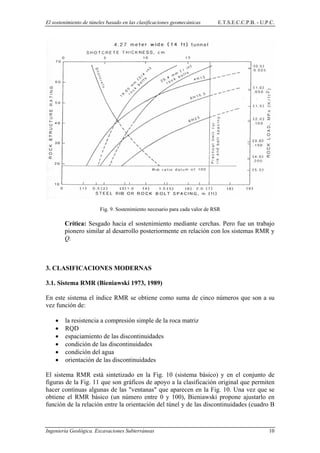 El sostenimiento de túneles basado en las clasificaciones geomecánicas E.T.S.E.C.C.P.B. - U.P.C.
Fig. 9. Sostenimiento necesario para cada valor de RSR
Crítica: Sesgado hacia el sostenimiento mediante cerchas. Pero fue un trabajo
pionero similar al desarrollo posteriormente en relación con los sistemas RMR y
Q.
3. CLASIFICACIONES MODERNAS
3.1. Sistema RMR (Bieniawski 1973, 1989)
En este sistema el índice RMR se obtiene como suma de cinco números que son a su
vez función de:
• la resistencia a compresión simple de la roca matriz
• RQD
• espaciamiento de las discontinuidades
• condición de las discontinuidades
• condición del agua
• orientación de las discontinuidades
El sistema RMR está sintetizado en la Fig. 10 (sistema básico) y en el conjunto de
figuras de la Fig. 11 que son gráficos de apoyo a la clasificación original que permiten
hacer continuas algunas de las "ventanas" que aparecen en la Fig. 10. Una vez que se
obtiene el RMR básico (un número entre 0 y 100), Bieniawski propone ajustarlo en
función de la relación entre la orientación del túnel y de las discontinuidades (cuadro B
Ingeniería Geológica. Excavaciones Subterráneas 10
 