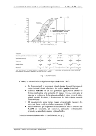 El sostenimiento de túneles basado en las clasificaciones geomecánicas E.T.S.E.C.C.P.B. - U.P.C.
Fig. 11 (Continuación)
Crítica: Se han señalado los siguientes aspectos (Kirsten, 1988):
• De forma natural, el sistema de cálculo (suma de contribuciones de
rango limitado) tiende a favorecer los índices medios de calidad.
• Cambios radicales en un sólo parámetro (que pueden afectar de
forma significativa a la respuesta del macizo rocoso, como sería el
caso de la resistencia de las discontinuidades) afecta poco al índice
global, debido, de nuevo, a la estructura del índice como suma de
contribuciones.
• El espaciamiento entre juntas parece sobrevalorado (aparece dos
veces: de forma explícita e indirectamente en el RQD).
• El sostenimiento que se propone es el definitivo. Bajo la filosofía del
NATM es necesario, en ocasiones, considerar sostenimientos
primarios y secundarios que no están definidos.
Más adelante se comparan entre sí los sistemas RMR y Q.
Ingeniería Geológica. Excavaciones Subterráneas 14
 
