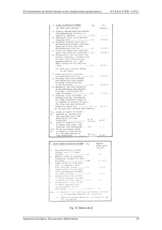 El sostenimiento de túneles basado en las clasificaciones geomecánicas E.T.S.E.C.C.P.B. - U.P.C.
Fig. 14. Índices de Q
Ingeniería Geológica. Excavaciones Subterráneas 18
 