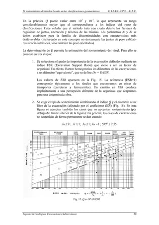 El sostenimiento de túneles basado en las clasificaciones geomecánicas E.T.S.E.C.C.P.B. - U.P.C.
En la práctica Q puede variar entre 103
y 10-3
, lo que representa un rango
considerablemente mayor que el correspondiente a los índices del resto de
clasificaciones. Cabe señalar que el método trata con cierto detalle los factores de
rugosidad de juntas, alteración y rellenos de las mismas. Los parámetros Jr y Ja se
deben establecer para la familia de discontinuidades con características más
desfavorables (incluyendo en este concepto no únicamente las juntas de peor calidad-
resistencia-intrínseca, sino también las peor orientadas).
La determinación de Q permite la estimación del sostenimiento del túnel. Para ello se
procede en tres etapas:
1. Se selecciona el grado de importancia de la excavación definido mediante un
índice ESR (Excavation Support Ratio) que viene a ser un factor de
seguridad. En efecto, Barton homogeneiza los diámetros de las excavaciones
a un diámetro “equivalente”, que se define De = D/ESR.
Los valores de ESR aparecen en la Fig. 15. La referencia (ESR=1)
corresponde típicamente a los túneles que encontramos en obras de
transportes (carreteras y ferrocarriles). Un cambio en ESR conduce
implícitamente a una percepción diferente de la seguridad que aceptamos
para una determinada obra.
2. Se elige el tipo de sostenimiento combinando el índice Q y el diámetro o luz
libre de la excavación (afectado por el coeficiente ESR) (Fig. 16). En esta
figura se aprecian también los casos que no necesitan sostenimiento (por
debajo del límite inferior de la figura). En general, los casos de excavaciones
no sostenidas de forma permanente se dan cuando:
9≤Jn ; ;1≥Jr 1≤Ja ; 1=Jw ; 55.2≤SRF
Fig. 15. Q vs SPAN/ESR
Ingeniería Geológica. Excavaciones Subterráneas 20
 