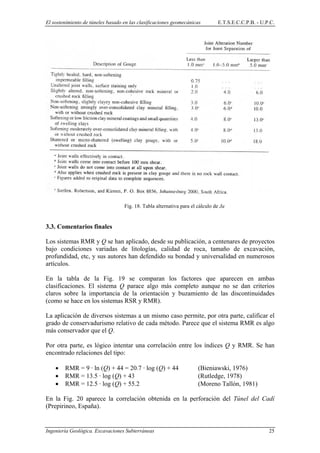 El sostenimiento de túneles basado en las clasificaciones geomecánicas E.T.S.E.C.C.P.B. - U.P.C.
Fig. 18. Tabla alternativa para el cálculo de Ja
3.3. Comentarios finales
Los sistemas RMR y Q se han aplicado, desde su publicación, a centenares de proyectos
bajo condiciones variadas de litologías, calidad de roca, tamaño de excavación,
profundidad, etc, y sus autores han defendido su bondad y universalidad en numerosos
artículos.
En la tabla de la Fig. 19 se comparan los factores que aparecen en ambas
clasificaciones. El sistema Q parace algo más completo aunque no se dan criterios
claros sobre la importancia de la orientación y buzamiento de las discontinuidades
(como se hace en los sistemas RSR y RMR).
La aplicación de diversos sistemas a un mismo caso permite, por otra parte, calificar el
grado de conservadurismo relativo de cada método. Parece que el sistema RMR es algo
más conservador que el Q.
Por otra parte, es lógico intentar una correlación entre los índices Q y RMR. Se han
encontrado relaciones del tipo:
• RMR = 9 · ln (Q) + 44 = 20.7 · log (Q) + 44 (Bieniawski, 1976)
• RMR = 13.5 · log (Q) + 43 (Rutledge, 1978)
• RMR = 12.5 · log (Q) + 55.2 (Moreno Tallón, 1981)
En la Fig. 20 aparece la correlación obtenida en la perforación del Túnel del Cadí
(Prepirineo, España).
Ingeniería Geológica. Excavaciones Subterráneas 25
 