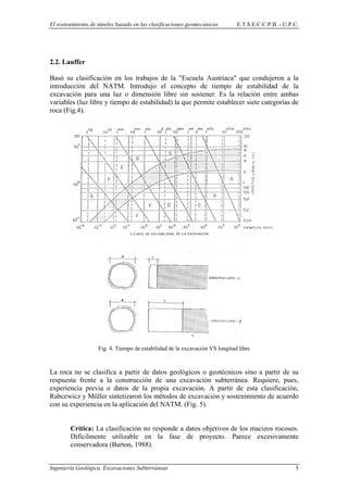 El sostenimiento de túneles basado en las clasificaciones geomecánicas E.T.S.E.C.C.P.B. - U.P.C.
2.2. Lauffer
Basó su clasificación en los trabajos de la "Escuela Austriaca" que condujeron a la
introducción del NATM. Introdujo el concepto de tiempo de estabilidad de la
excavación para una luz o dimensión libre sin sostener. Es la relación entre ambas
variables (luz libre y tiempo de estabilidad) la que permite establecer siete categorías de
roca (Fig.4).
Fig. 4. Tiempo de estabilidad de la excavación VS longitud libre
La roca no se clasifica a partir de datos geológicos o geotécnicos sino a partir de su
respuesta frente a la construcción de una excavación subterránea. Requiere, pues,
experiencia previa o datos de la propia excavación. A partir de esta clasificación,
Rabcewicz y Müller sintetizaron los métodos de excavación y sostenimiento de acuerdo
con su experiencia en la aplicación del NATM. (Fig. 5).
Crítica: La clasificación no responde a datos objetivos de los macizos rocosos.
Difícilmente utilizable en la fase de proyecto. Parece excesivamente
conservadora (Barton, 1988).
Ingeniería Geológica. Excavaciones Subterráneas 5
 