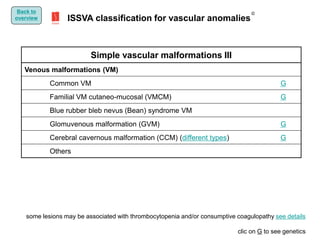 Clasificación ISSVA, malformaciones vasculares | PDF