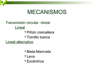 MECANISMOS
Transmisión circular –lineal
Lineal
 Piñón cremallera
 Tornillo tuerca
Lineal alternativo
 Biela-Manivela
 Leva
 Excéntrica
 