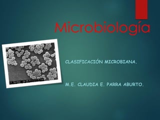 Microbiología
CLASIFICACIÓN MICROBIANA.
M.E. CLAUDIA E. PARRA ABURTO.
 