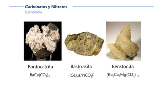 Carbonatos
Carbonatos y Nitratos
Baritocalcita
BaCa(CO3)2
Benstonita
(Ba6Ca6Mg(CO3)13
Bastnasita
(Ce,La,Y)CO3F
 
