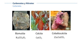 Carbonatos
Carbonatos y Nitratos
Bismutita
Bi2(CO3)O2
Cobaltocalcita
(Ca,Co)CO3
Calcita
CaCO3
 
