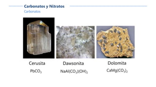 Carbonatos
Carbonatos y Nitratos
Cerusita
PbCO3
Dolomita
CaMg(CO3)2
Dawsonita
NaAl(CO3)(OH)2
 
