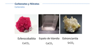 Carbonatos
Carbonatos y Nitratos
Esferocobaltita
CoCO3
Estroncianita
SrCO3
Espato de Islandia
CaCO3
 