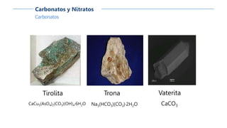 Carbonatos
Carbonatos y Nitratos
Tirolita
CaCu5(AsO4)2(CO3)(OH)4·6H2O
Vaterita
CaCO3
Trona
Na3(HCO3)(CO3)·2H2O
 