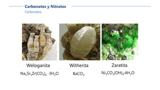 Carbonatos
Carbonatos y Nitratos
Weloganita
Na2Sr3Zr(CO3)6 ·3H2O
Zaratita
Ni3CO3(OH)4·4H2O
Witherita
BaCO3
 