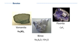 Boratos
Vonsenita
Fe3BO5
Fluorita
CaF2
Bórax
Na2B4O7·10H2O
 