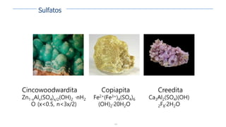 129
Copiapita
Fe2+(Fe3+)4(SO4)6
(OH)2·20H2O
Cincowoodwardita
Zn1-xAlx(SO4)x/2(OH)2 ·nH2
O (x<0.5, n<3x/2)
Creedita
Ca3Al2(SO4)(OH)
2F8·2H2O
Sulfatos
 