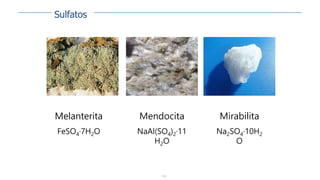 138
Melanterita
FeSO4·7H2O
Mendocita
NaAl(SO4)2·11
H2O
Mirabilita
Na2SO4·10H2
O
Sulfatos
 