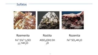 142
Roemerita
Fe2+(Fe3+)2(SO
4)4·14H2O
Rostita
AlSO4(OH)·5H
2O
Rozenita
Fe2+SO4·4H2O
Sulfatos
 