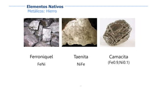 17
Ferroniquel
FeNi
Camacita
(Fe0.9,Ni0.1)
Taenita
NiFe
Elementos Nativos
Metálicos: Hierro
 