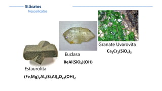Nesosilicatos
Silicatos
Estaurolita
(Fe,Mg)2Al9(Si,Al)4O22(OH)2
Euclasa
BeAl(SiO4)(OH)
Granate Uvarovita
Ca3Cr2(SiO4)3
 
