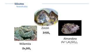 Willemita
Zn2SiO4
Almandino
(Fe2+)3Al2(SiO4)3
Zircón
ZrSiO4
Nesosilicatos
Silicatos
 