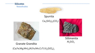 Granate Grandita
(Ca,Fe,Mg,Mn)3(Al,Fe,Mn,Cr,Ti,V)2(SiO4)3
Sillimanita
Al2SiO5
Spurrita
Ca5(SiO4)2(CO3)
Nesosilicatos
Silicatos
 