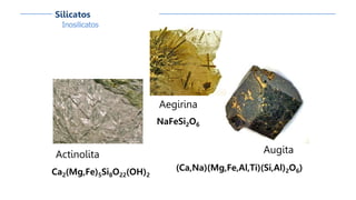 Inosilicatos
Silicatos
Actinolita
Ca2(Mg,Fe)5Si8O22(OH)2
Aegirina
NaFeSi2O6
Augita
(Ca,Na)(Mg,Fe,Al,Ti)(Si,Al)2O6)
 