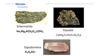 Inosilicatos
Silicatos
Eckermanita
Na3Mg4Al(Si8O22)(OH)2
Espodumena
Si2O6AlLi
Fassaita
Ca(Mg,Fe,Al)(Si,Al)2O6)
 
