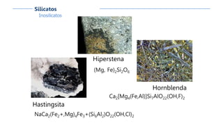 Hastingsita
NaCa2(Fe2+,Mg)4Fe3+(Si6Al2)O22(OH,Cl)2
Hornblenda
Ca2[Mg4(Fe,Al)]Si7AlO22(OH,F)2
Hiperstena
(Mg, Fe)2Si2O6
Inosilicatos
Silicatos
 