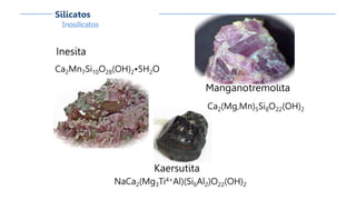 Inosilicatos
Silicatos
Inesita
Ca2Mn7Si10O28(OH)2•5H2O
Kaersutita
NaCa2(Mg3Ti4+Al)(Si6Al2)O22(OH)2
Manganotremolita
Ca2(Mg,Mn)5Si8O22(OH)2
 