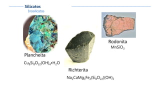Inosilicatos
Silicatos
Plancheíta
Cu8Si8O22(OH)4•H2O
Richterita
Na2CaMg3Fe2(Si8O22)(OH)2
Rodonita
MnSiO3
 