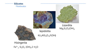 Filosilocatos
Silicatos
Hisingerita
Fe3+
2 Si2O5 (OH)4·2 H2O
lepidolita
KLi2AlSi4O10F(OH)
Lizardita
Mg3Si2O5(OH)4
 