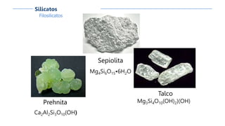 Sepiolita
Mg4Si6O15•6H2O
Talco
Mg3Si4O10(OH)2)(OH)Prehnita
Ca2Al2Si3O10(OH)
Filosilicatos
Silicatos
 