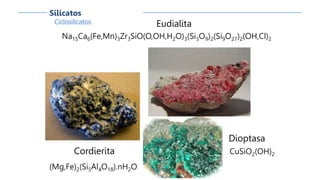 Ciclosilicatos
Silicatos
Cordierita
(Mg,Fe)2(Si5Al4O18).nH2O
Dioptasa
CuSiO2(OH)2
Eudialita
Na15Ca6(Fe,Mn)3Zr3SiO(O,OH,H2O)3(Si3O9)2(Si9O27)2(OH,Cl)2
 