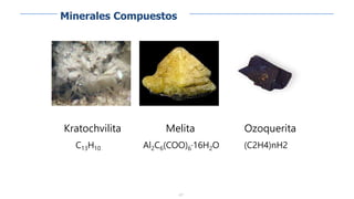 221
Kratochvilita
C13H10
Melita
Al2C6(COO)6·16H2O
Ozoquerita
(C2H4)nH2
Minerales Compuestos
 