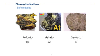 23
Polonio
Po
Astato
At
Bismuto
Bi
Elementos Nativos
Semimetales
 