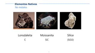 26
Moissanita
SiC
Sílice
(SiO2)
Lonsdaleíta
C
Elementos Nativos
No metales
 