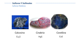 Sulfuros Metálicos
Sulfuros Y Sulfosales
Calcosina
Cu2S
Covellina
CuS
Cinabrio
HgS
 