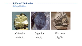 Sulfuros Metálicos
Sulfuros Y Sulfosales
Cubanita
CuFe2S3
Discrasita
Ag3Sb1
Digenita
Cu9 S5
 