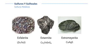 Sulfuros Metálicos
Sulfuros Y Sulfosales
Esfalerita
(Zn,Fe)S
Estromeyerita
CuAgS
Estannita
Cu2FeSnS4
 