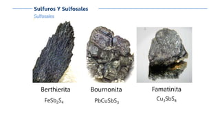 Sulfosales
Sulfuros Y Sulfosales
Berthierita
FeSb2S4
Famatinita
Cu3SbS4
Bournonita
PbCuSbS3
 