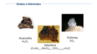 55
Tridimita
SiO2
Asbolana
(Co,Ni)1-y (MnO2)2-x (OH)2-2x+2y·nH2O
Arsenolita
As2O3
Óxidos e Hidróxidos
 