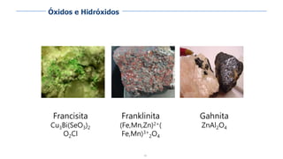 66
Francisita
Cu3Bi(SeO3)2
O2Cl
Franklinita
(Fe,Mn,Zn)2+(
Fe,Mn)3+
2O4
Gahnita
ZnAl2O4
Óxidos e Hidróxidos
 