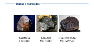 68
Goethita
α-FeO(OH)
Groutita
Mn3+O(OH)
Hausmannita
Mn2+Mn3+
2O4
Óxidos e Hidróxidos
 