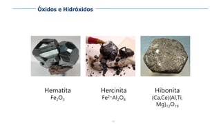 69
Hematita
Fe2O3
Hercinita
Fe2+Al2O4
Hibonita
(Ca,Ce)(Al,Ti,
Mg)12O19
Óxidos e Hidróxidos
 