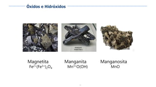 74
Magnetita
Fe2+(Fe3+)2O4
Manganita
Mn3+O(OH)
Manganosita
MnO
Óxidos e Hidróxidos
 