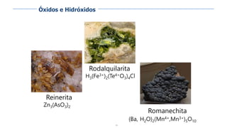 84
Reinerita
Zn3(AsO3)2
Romanechita
(Ba, H2O)2(Mn4+,Mn3+)5O10
Rodalquilarita
H3(Fe3+)2(Te4+O3)4Cl
Óxidos e Hidróxidos
 