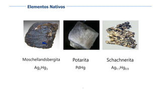 9
Moschellandsbergita
Ag2Hg3
Potarita
PdHg
Schachnerita
Ag1.1Hg0.9
Elementos Nativos
 